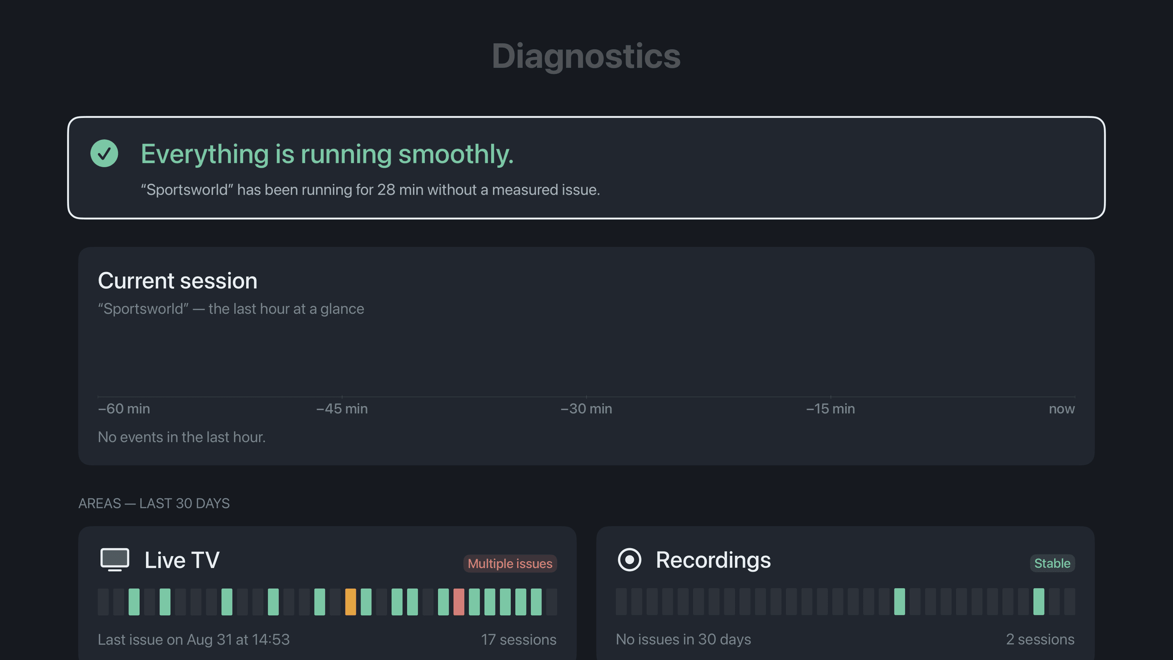 Neverlag on Apple TV: the diagnostics screen with the verdict in plain words