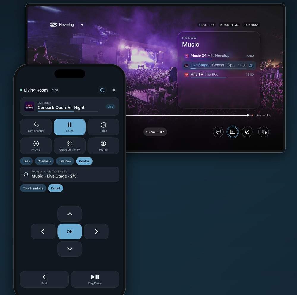 Neverlag on iPhone and Apple TV: the iPhone with the D-pad and the mirror line “Music › Live Stage · 2/3”, the concert on the Apple TV behind it