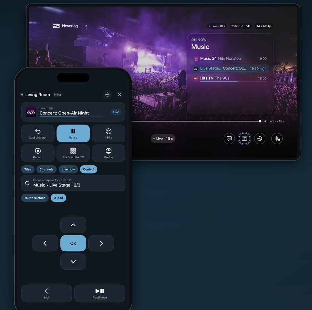 Neverlag on iPhone and Apple TV: the iPhone shows the remote with the D-pad and the mirror line “Music › Live Stage · 2/3”, behind it the Apple TV plays the concert with the “Music” channel list