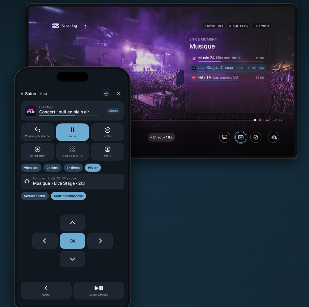 Neverlag sur iPhone et Apple TV : l’iPhone affiche la télécommande avec la croix directionnelle et la ligne miroir « Musique › Live Stage · 2/3 », derrière, l’Apple TV montre le concert avec la liste « Musique »