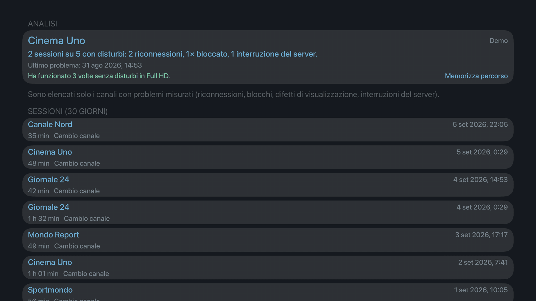 La cronologia su Apple TV: analisi di un canale e le sessioni degli ultimi 30 giorni, salvate sul dispositivo.