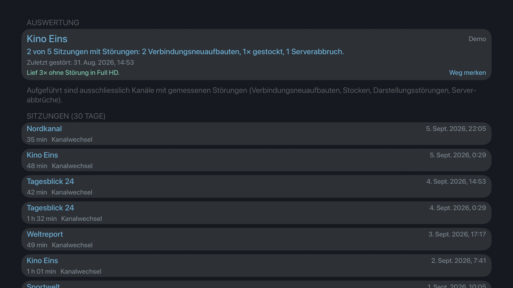 Der Verlauf auf dem Apple TV: Auswertung eines Kanals und die Sitzungen der letzten 30 Tage, gespeichert auf dem Gerät.