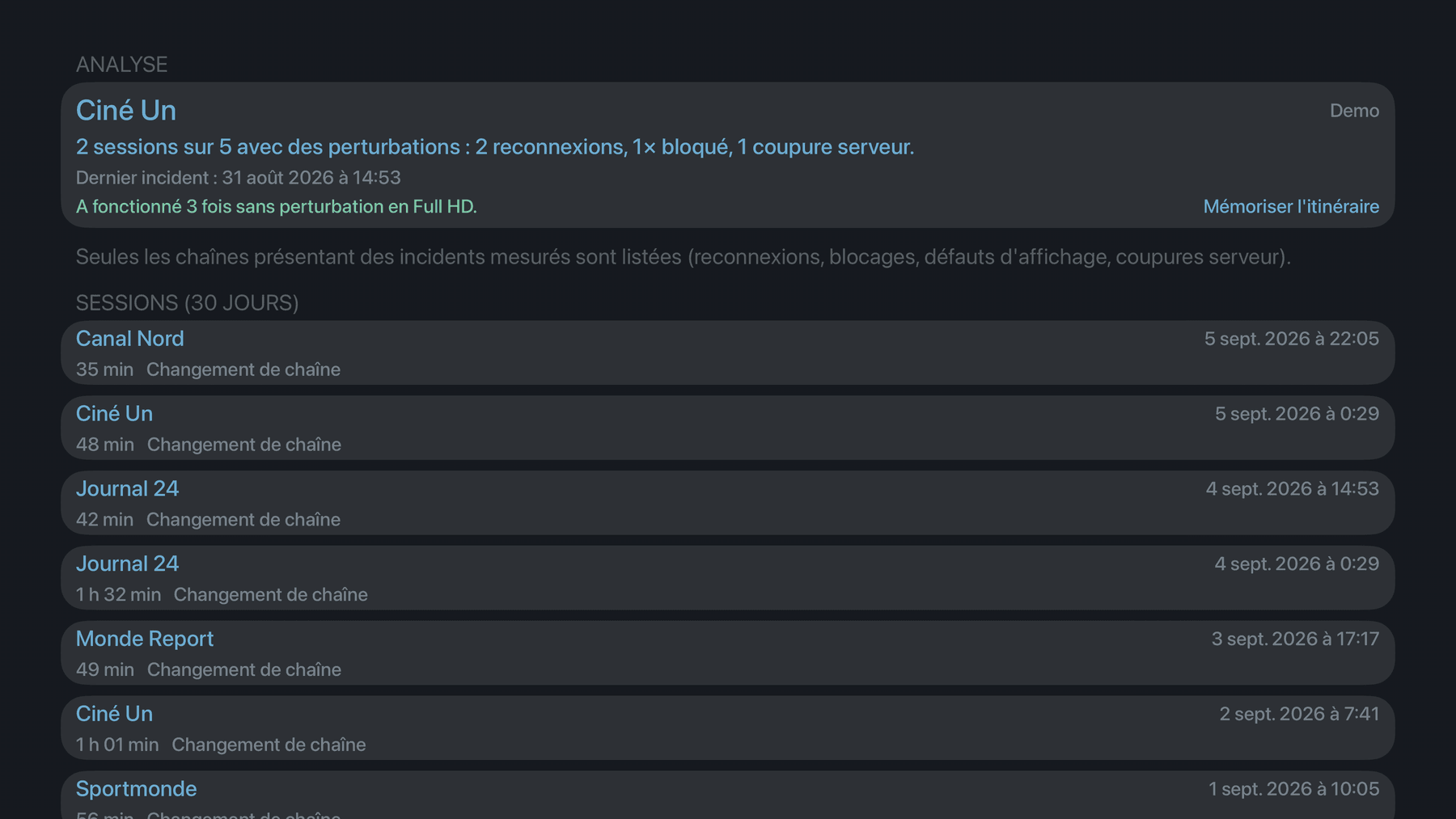 L’historique sur l’Apple TV : analyse d’une chaîne et sessions des 30 derniers jours, stockées sur l’appareil.