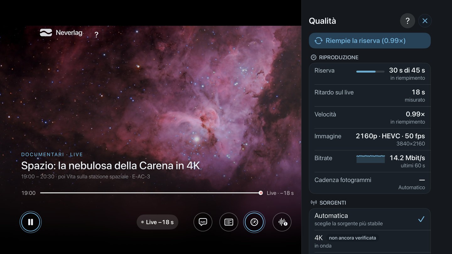 Neverlag su Apple TV: un documentario sullo spazio in 4K, in basso la barra del player con il tachimetro, a destra la finestra della qualità con riserva 30 s su 45 s, ritardo di 18 s, immagine 2160p a 50 fps e 14,2 Mbit/s