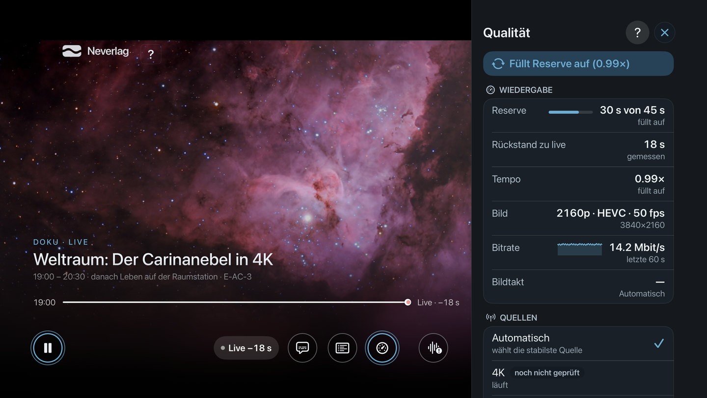 Neverlag auf dem Apple TV: Weltraum-Doku in 4K, unten die Player-Leiste mit Tacho, rechts das Qualitätsfenster mit Reserve 30 s von 45 s, Rückstand 18 s, Bild 2160p mit 50 fps und Datenrate 14,2 Mbit/s