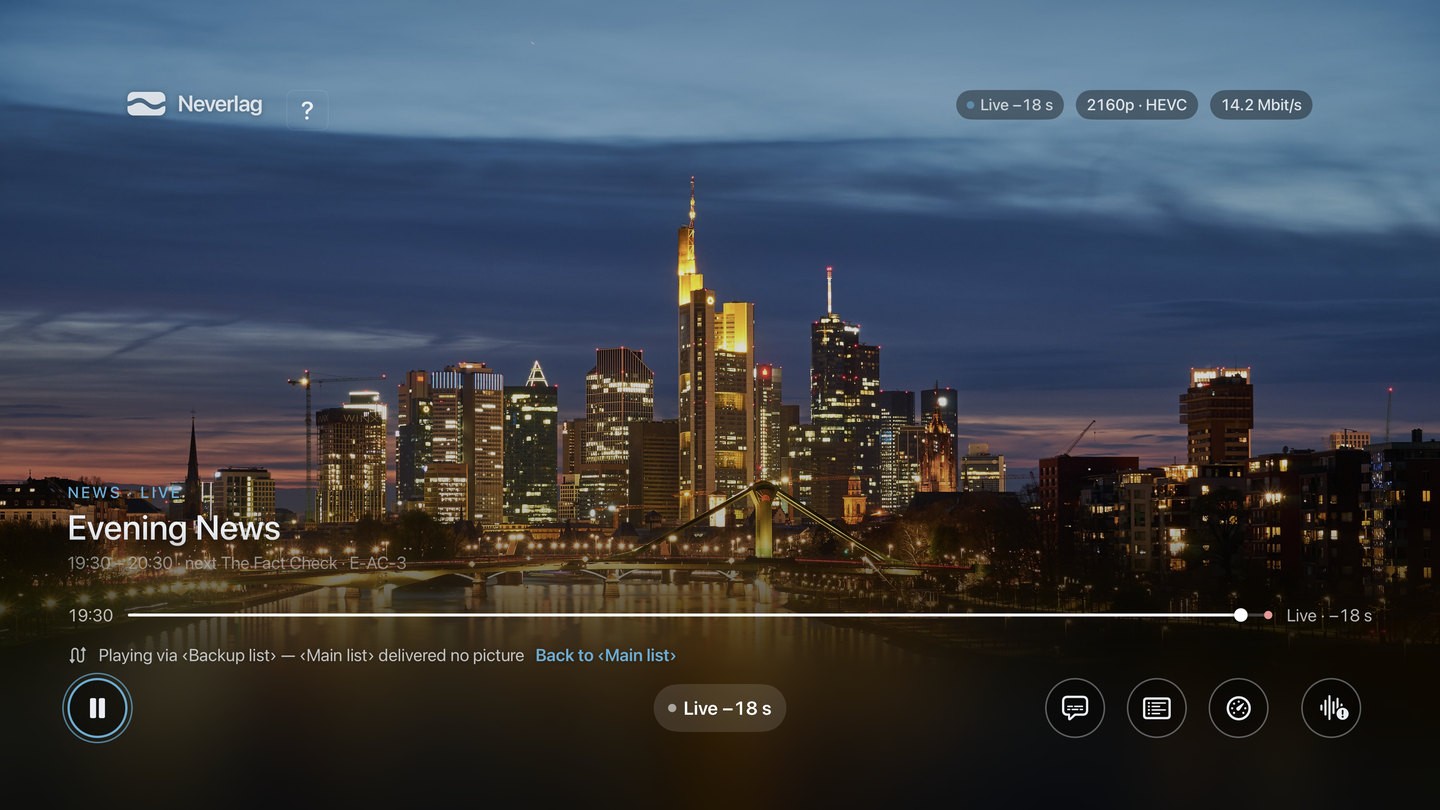 Neverlag on Apple TV: a news channel showing a city skyline at dusk, with the line “Playing via ‹Backup list› — ‹Main list› delivered no picture” and the button “Back to ‹Main list›”
