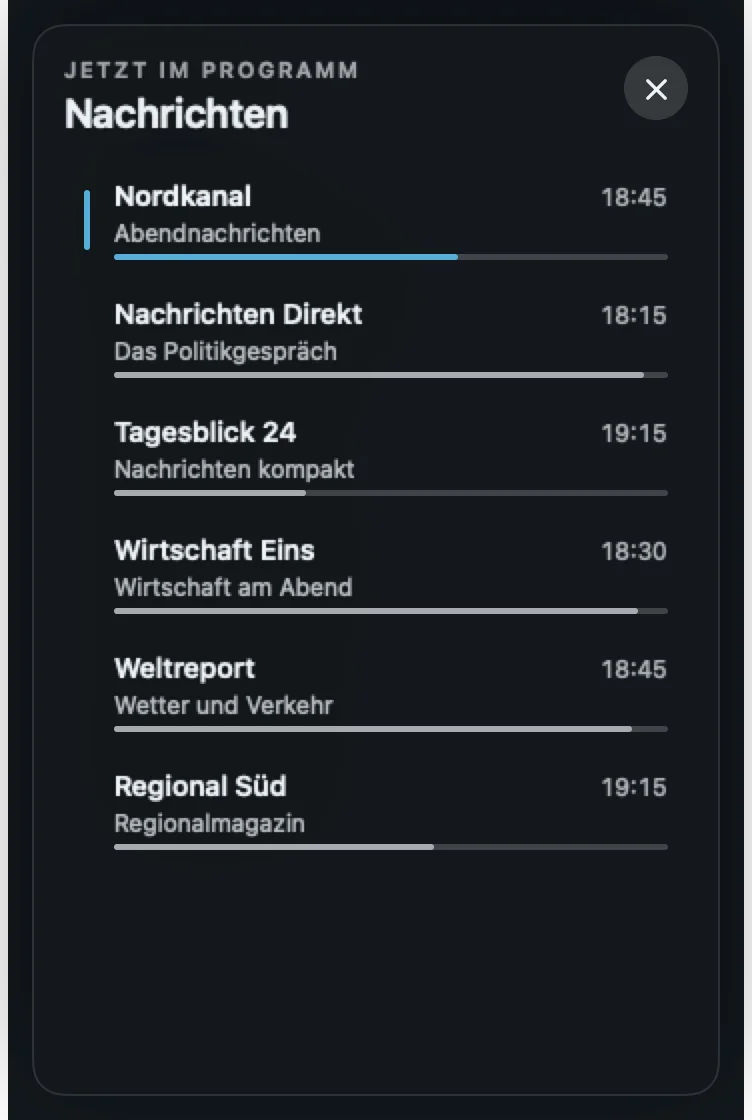 Seitenblatt Kanäle (Mac)
